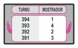 gestión de colas gestor turnos espera pantalla turno publicidad sistema empresa comercio expendedor ticket táctil televisión tv 2