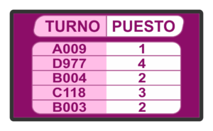 gestión de colas gestor turnos espera software publicidad sistema empresa comercio expendedor ticket táctil televisión tv digital signage 2