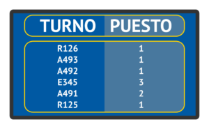 gestión de turnos control colas espera software publicidad sistema salud clínicas expendedor ticket táctil televisión tv digital signage 2